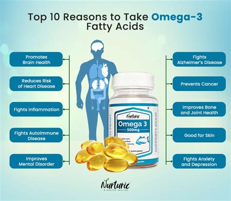 omega 3 for weight lifting|omega 3 fatty acid benefits.